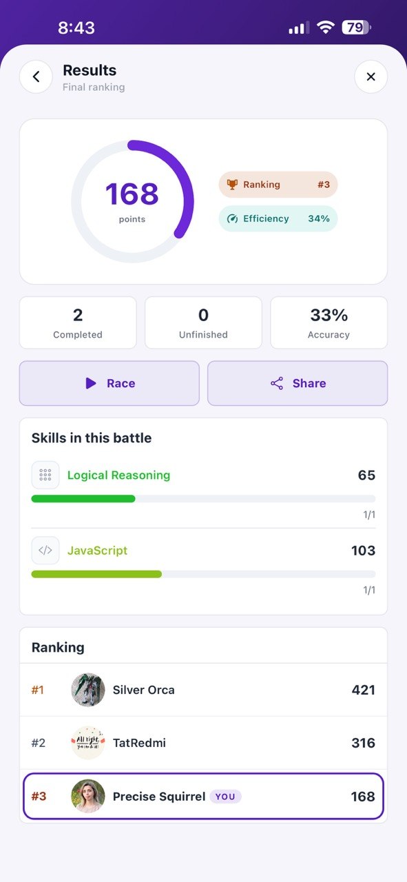 Skilliby battle result with ranking, skill points, race, and share actions