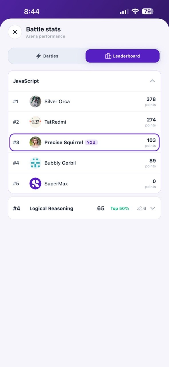 Skilliby Arena leaderboard with participant rankings by skill